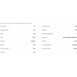 Sidabrinis sandarinimo žiedas oe220mm 8 colių