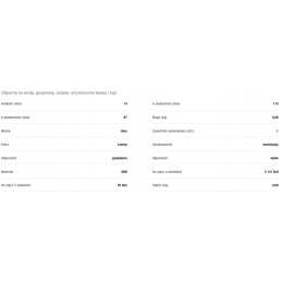 Sidabrinis sandarinimo žiedas 87mm 2 1 2 colių