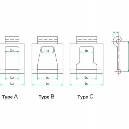 Kb74 kohlswa grandinės jungtis