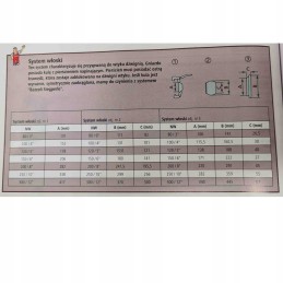Moteriškas skirstytuvas 6c, itališka sistema