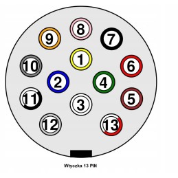 Lizdas, 13 kontaktų įsukamas kištukas su poveržle