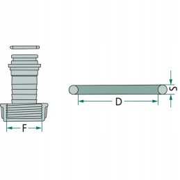 Žarnos jungties sandariklis 2 670g10071