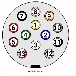 Lizdas, įsukamas kištukas 12v 13 kontaktų