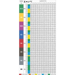 24x ežektorinis purškimo antgalis ezk110 mmat 6 ms