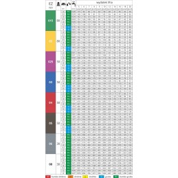 Apsauginis išmetimo antgalis 7 ms