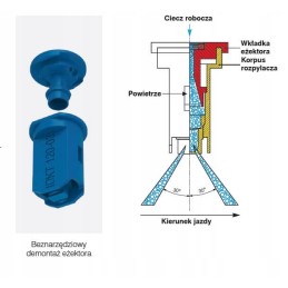 Idkt blue 03 dvipusis išmetimo antgalis