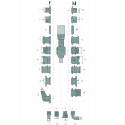 Arag mm adapteris 473 ir 873 serijoms nailono aukščio