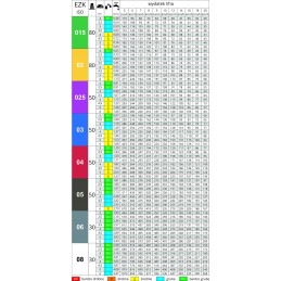 EZK 110 025 mm ežektorinis purškimo antgalis