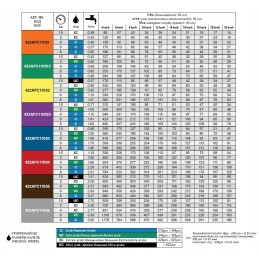 Afc Arag plokščias ventiliatoriaus purškimo antgalis
