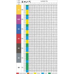 44x mmat ezk twin 04 ežektorių antgalių rinkinys