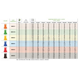 Purškimo antgalis keraminiai išmetimo purkštukai 04