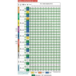 Avi 11002 kolpak rauch išmetimo purkštuvas
