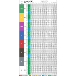 Ežektorinis purkštuvas 110 03 ezk 110 03