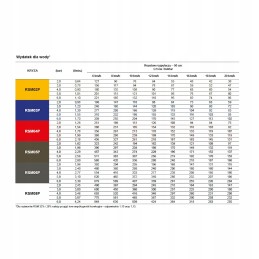 Sustiprintas polimerinis flanšas rsm04 rsm purkštuvui
