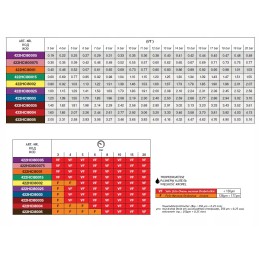 Tuščiaviduris kūgio sūkurinis antgalis hci80 arag