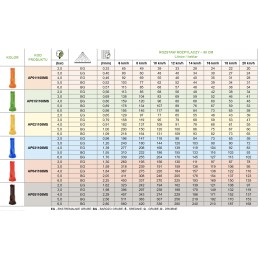 Ežektorinio purkštuvo antgalis 015 purkštuvas