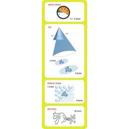 Albuz cvi twin 110 04 išmetimo purkštukų purkštuvas