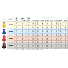 Naujas dviejų srautų purkštuvo antgalis