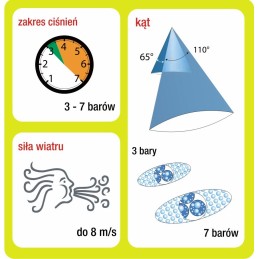 Purškimo antgalių ežektorius Albuz Avi 110 keramika