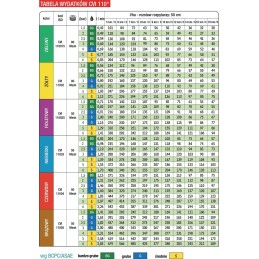 Albuz cvi11004 antgalis