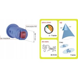 Albuz Avi Twin 110 04 išmetimo purkštukų purkštuvas