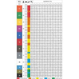 Plokščias purškimo antgalis 356l ha mmat