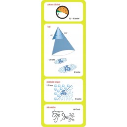 Keraminis purkštuvo antgalis cvi twin albuz 025