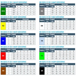 Purškimo antgalis skirtas RSM 670ESI 11003P mėlynas