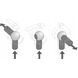 1 1 4 3 krypčių rutulinis vožtuvas su srove