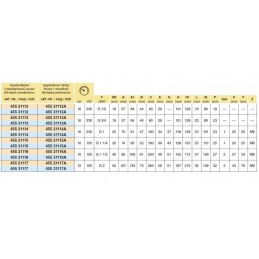 1 1 4 3 krypčių rutulinis vožtuvas su srove