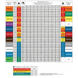 SF antgalis, plokščias ventiliatorius, arag