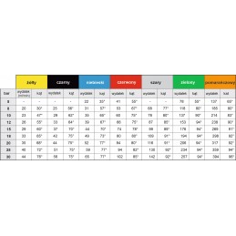 Antgalis aprasoja ten esantį albu