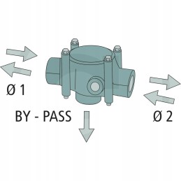 Arag elektrinis slėgio ribotuvas 40 bar 12v