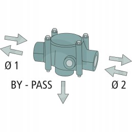 Arag elektrinis slėgio ribotuvas 40 bar 12v