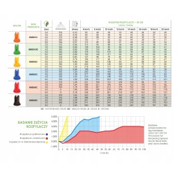 Ežektorinis antgalis su keramikiniu įdėklu 6ms 05c