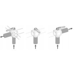 Rutulinis vožtuvas l 3 krypčių pp 3 adatos