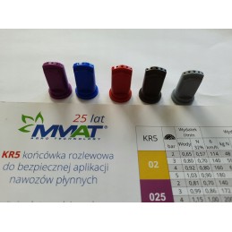 Visų dydžių RSM MMAT purškimo antgalis