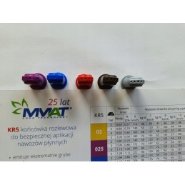 Visų dydžių RSM MMAT purškimo antgalis