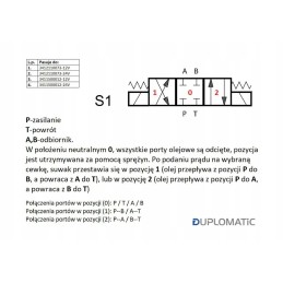 Atjungtas skirstytuvas, solenoidinis vožtuvas, slankiklis