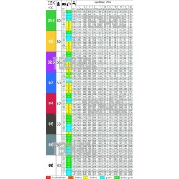 Diafragmos slėgis į termito purkštuvo siurblį 40020