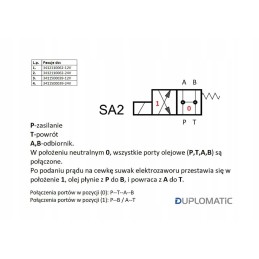 Skirstytuvo solenoidinis vožtuvas dl3 sa2 10n d12 12v dc