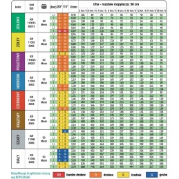Plokščias antgalis str axi 110 lil axi110025