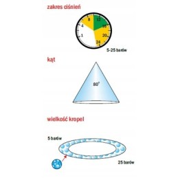 Sodo purkštukas tvi 80 geltonas