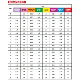 Sodo purkštuvas tvi 80 orange