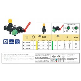 Pagrindinis vožtuvas su rankiniu proporciniu vožtuvu