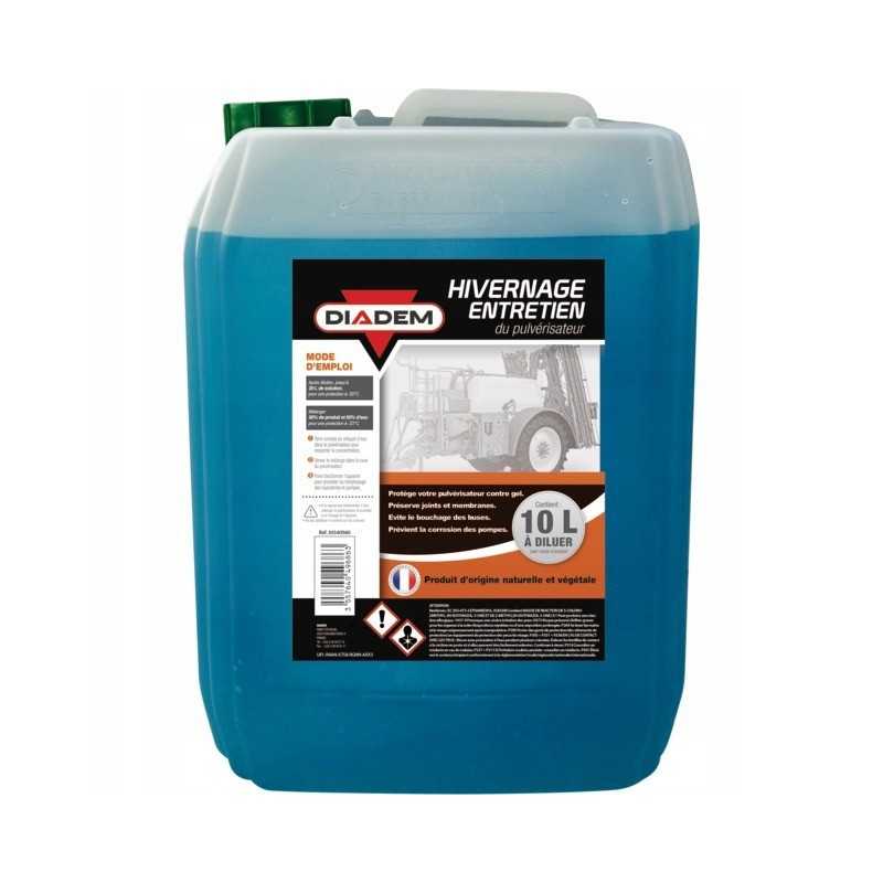 Koncentratas purkštuvų apsaugai žiemą