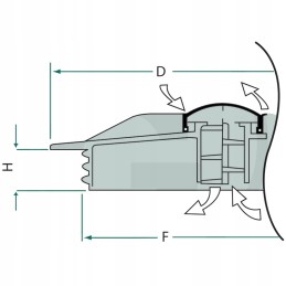 Arag srieginis gaubtas 462 mm