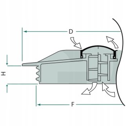 Arag srieginis gaubtas 462 mm