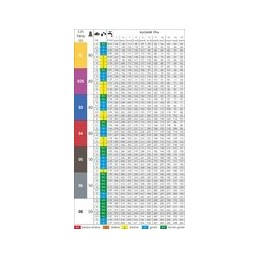 MMAT EZK Twin 110 04 antgalis, ežektorinis purkštuvas