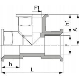 Vidinis sriegis 3 x 1
